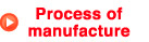 Process of manufacture